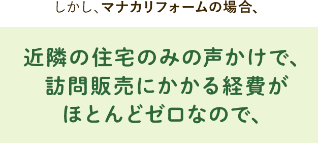 近隣の住宅のみの声かけで、訪問販売にかかる経費がほとんどゼロなので、