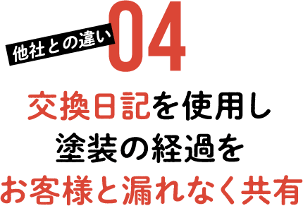 交換日記を使用し塗装の経過をお客様と漏れなく共有